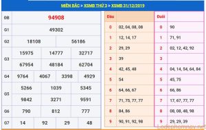 soi cau xsmb 1-1-2020