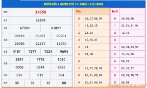 soi cau xsmb 12-1-2020