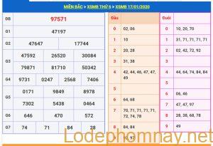 soi cau xsmb 18-1-2020