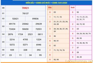 soi cau xsmb 20-1-2020