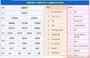 soi cau xsmb 22-1-2020