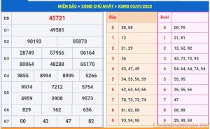 soi cau xsmb 6-1-2020