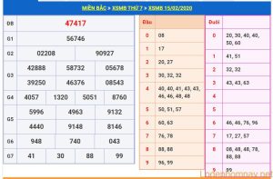 soi cau xsmb 16-2-2020