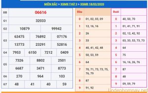 soi cau xsmb 19-2-2020