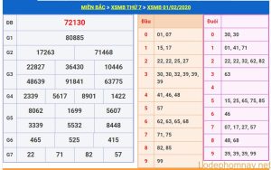 soi cau xsmb 2-2-2020