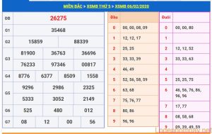 soi cau xsmb 7-2-2020