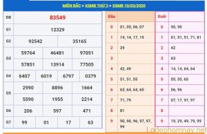 soi cau xsmb 11-3-2020