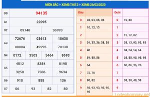 soi cau xsmb 27-3-2020