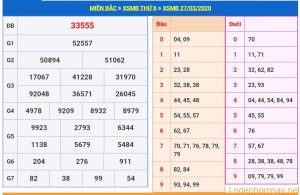 soi cau xsmb 28-3-2020