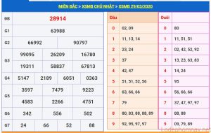 soi cau xsmb 30-3-2020