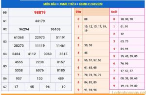 soi cau xsmb 23-4-2020