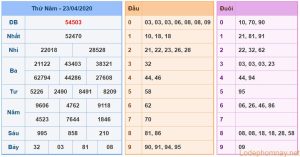 soi cau xsmb 24-4-2020