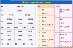 soi cau xsmb 26-4-2020