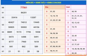 soi cau xsmb 28-4-2020