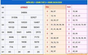 soi cau xsmb 29-4-2020