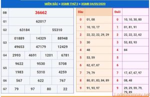 soi cau xsmb 5-5-2020