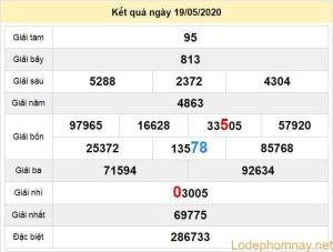 du doan xo so dac lac 26-5-2020