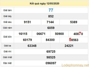 soi cau xo so bac lieu 19-5-2020