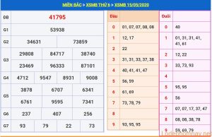 soi cau xsmb 16-5-2020