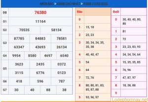 soi cau xsmb 18-5-2020