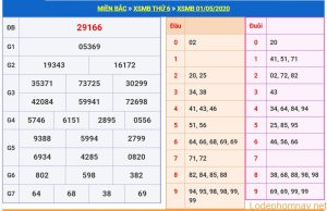 soi cau xsmb 2-5-2020