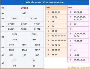 soi cau xsmb 27-5-2020