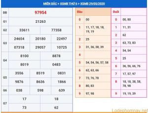 soi cau xsmb 30-5-2020