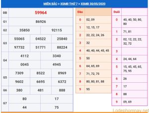 soi cau xsmb 31-5-2020