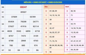 soi cau xsmb 4-5-2020