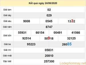 du doan xo so soc trang 1-7-2020