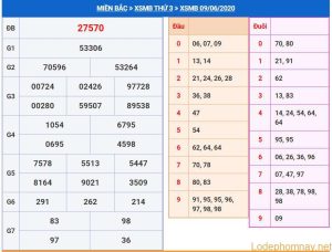 soi cau xsmb 10-6-2020