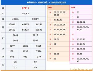 soi cau xsmb 23-6-2020