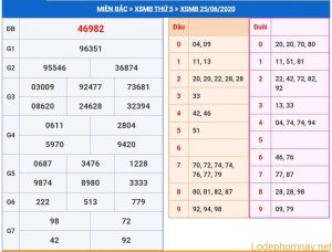 soi cau xsmb 26-6-2020