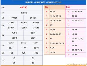 soi cau xsmb 30-6-2020