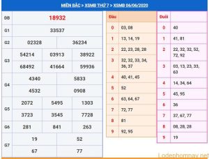 soi cau xsmb 7-6-2020