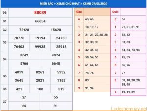 soi cau xsmb 8-6-2020