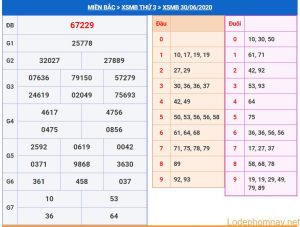 soi cau xsmb 1-7-2020