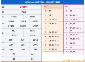 soi cau xsmb 11-7-2020