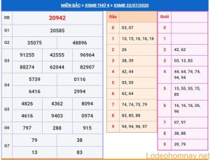 soi cau xsmb 23-7-2020