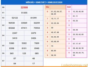 soi cau xsmb 26-7-2020