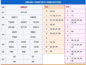 soi cau xsmb 4-7-2020