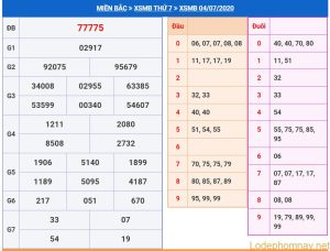 soi cau xsmb 5-7-2020