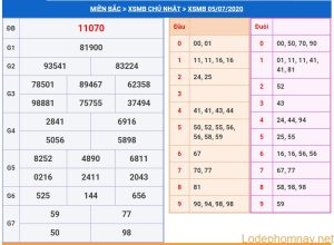 soi cau xsmb 6-7-2020