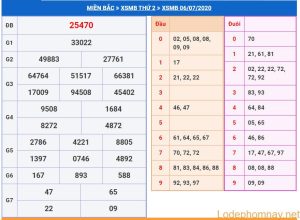 soi cau xsmb 7-7-2020