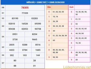 soi cau xsmb 30-8-2020