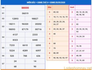 soi cau xsmb 10-9-2020