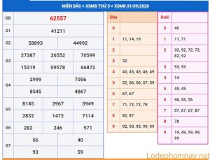 soi cau xsmb 2-9-2020