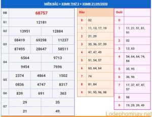 soi cau xsmb 22-9-2020