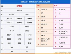 soi cau xsmb 23-9-2020