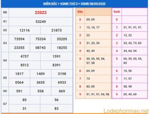 soi cau xsmb 9-9-2020